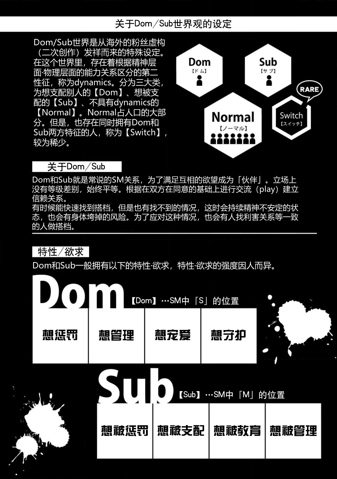 Iiko ni Suru kara Hidoku Shite 1 | 我会乖的,所以再凶一点1 Страница 2