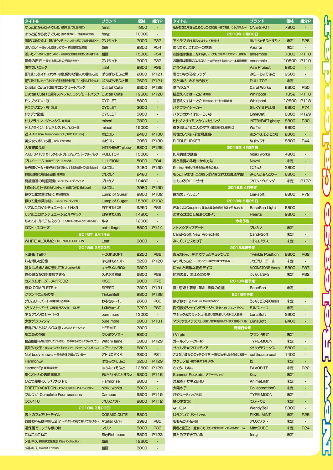 BugBug 2018-02 Страница 147