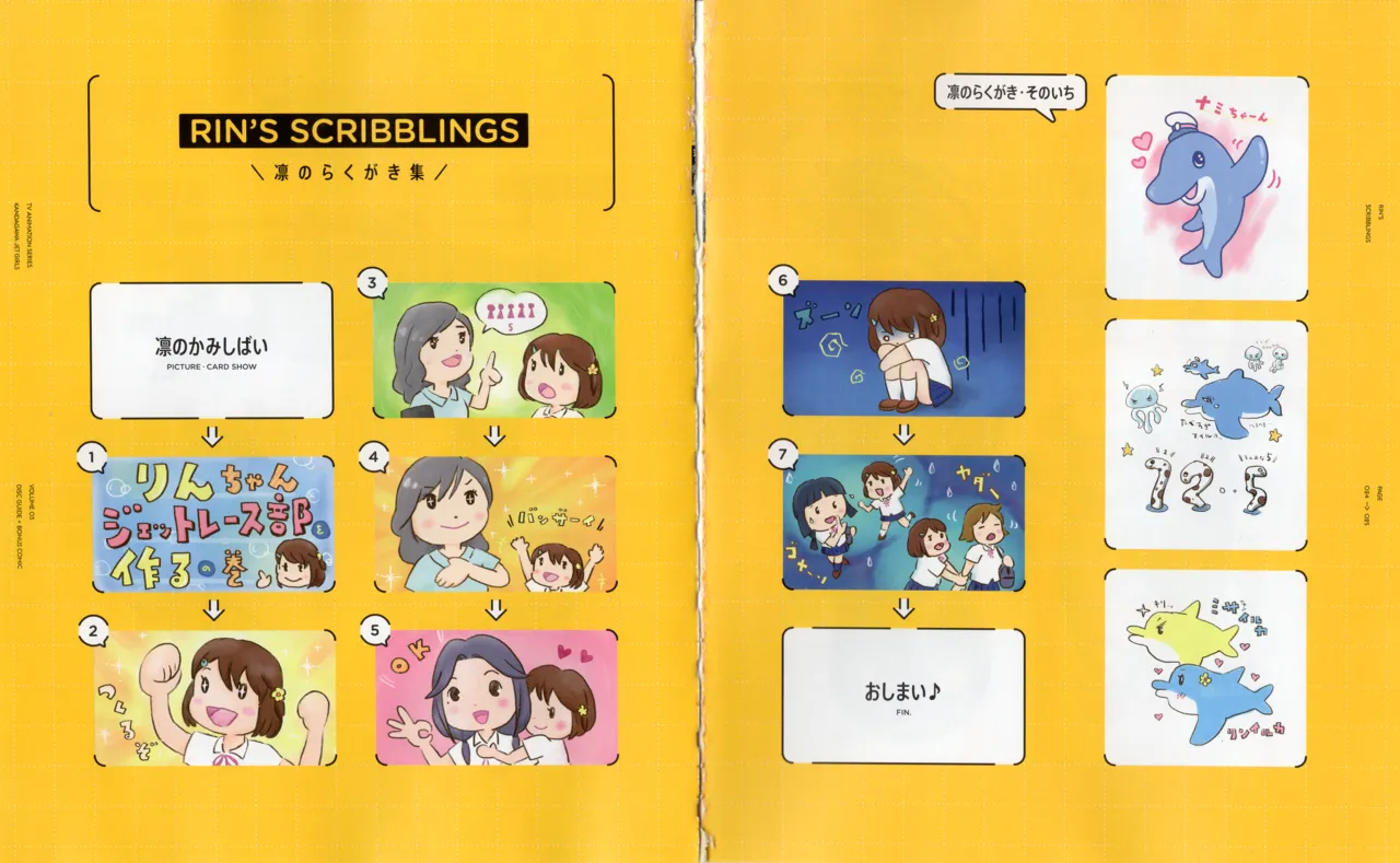 Kandagawa JET GIRLS DVD Bonus Booklets - Manga + Character Art Страница 7