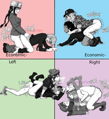 - Political Chart Futanari Pegging