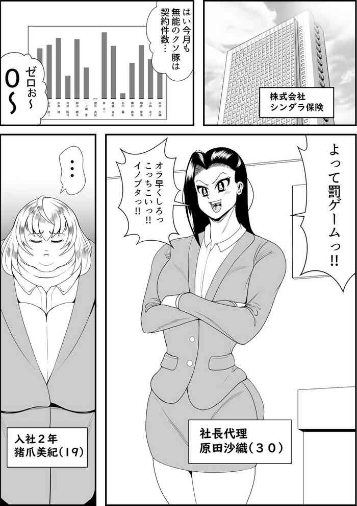 デブ女の復讐劇