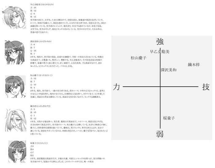 滅！空手部