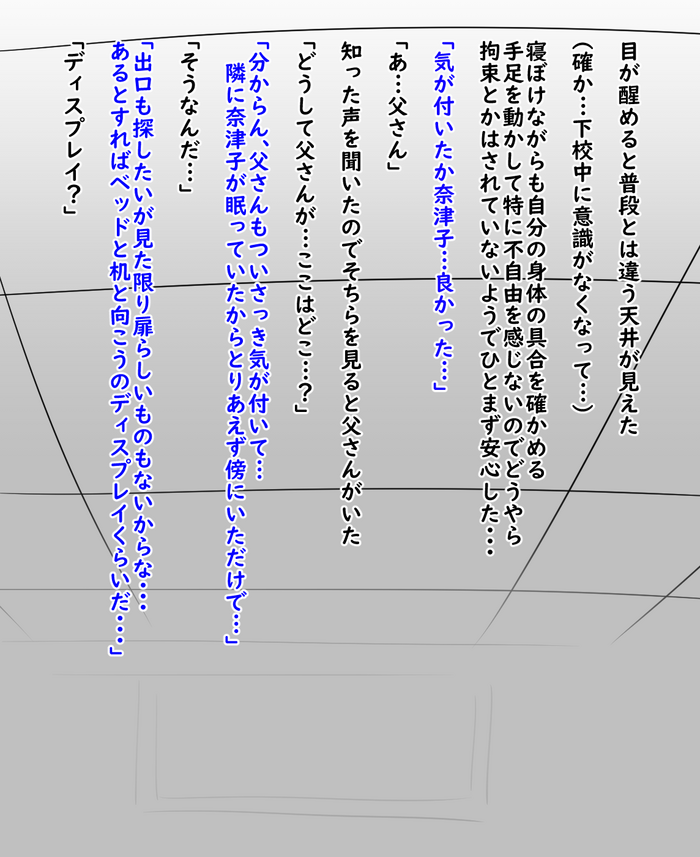 女体化と部屋と諸々