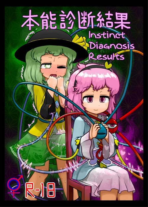 Honnou Shindan Kekka | Instinct Diagnosis Results