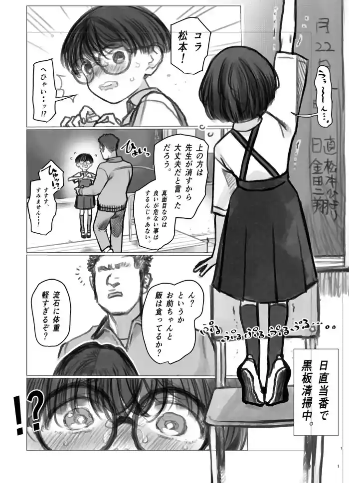 Hiyori's Daily Life①