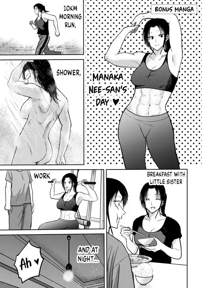 Uenozumi Dai 16.5 wa | Ueno-kun Has Been Developed Chapter 16.5