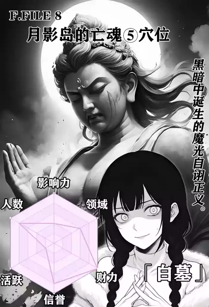 月影岛的亡魂⑤穴位(detective conan)