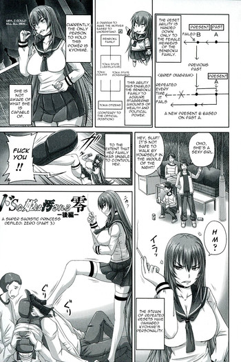 Do S na Hime wa Kegasareru Rei| A Super Sadistic Princess Defiled: Zero Part 3